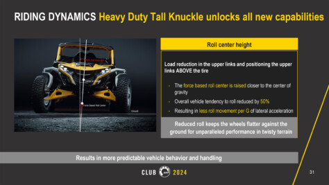 can-am-goes-big-in-2024-with-all-new-maverick-r-ssv-lineup-2023-08-21_18-18-32_463052