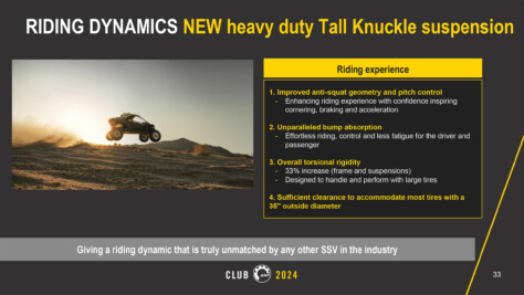 can-am-goes-big-in-2024-with-all-new-maverick-r-ssv-lineup-2023-08-21_18-18-43_227367