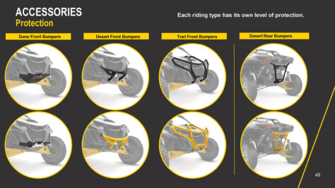 can-am-goes-big-in-2024-with-all-new-maverick-r-ssv-lineup-2023-08-21_18-19-11_652931