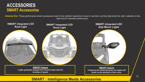 can-am-goes-big-in-2024-with-all-new-maverick-r-ssv-lineup-2023-08-21_18-19-16_801785