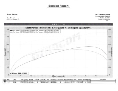 we-boost-our-2018-mustang-gt-with-a-vmp-supercharger-kit-2023-08-29_04-24-29_433668