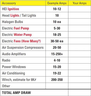 it-does-exists-a-high-output-alternator-even-at-low-idle-2023-09-07_12-46-03_869381
