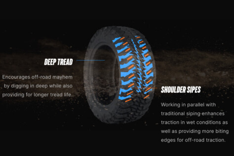 2023-sema-show-atturo-tire-stands-out-with-trail-blade-mts-2023-11-14_18-41-49_239729