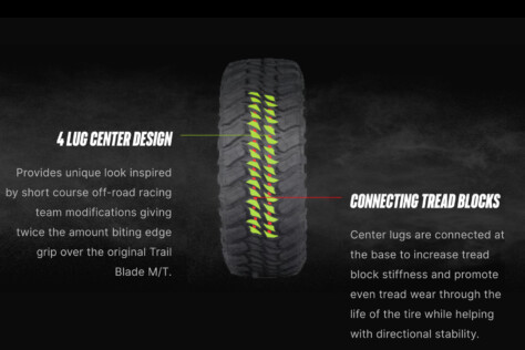 2023-sema-show-atturo-tire-stands-out-with-trail-blade-mts-2023-11-14_18-41-52_273600