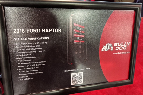 2023-sema-show-bullydog-bolsters-the-ford-f-150-raptor-with-bdx-2023-11-17_11-57-23_514940