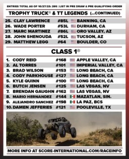 rivalry-aside-super-teams-align-for-2023-backwards-baja-1000-2023-11-13_15-39-28_581686
