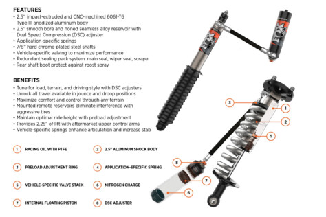 sema-2023-get-ready-to-rock-with-fox-performance-series-shocks-2023-11-01_23-39-39_368335