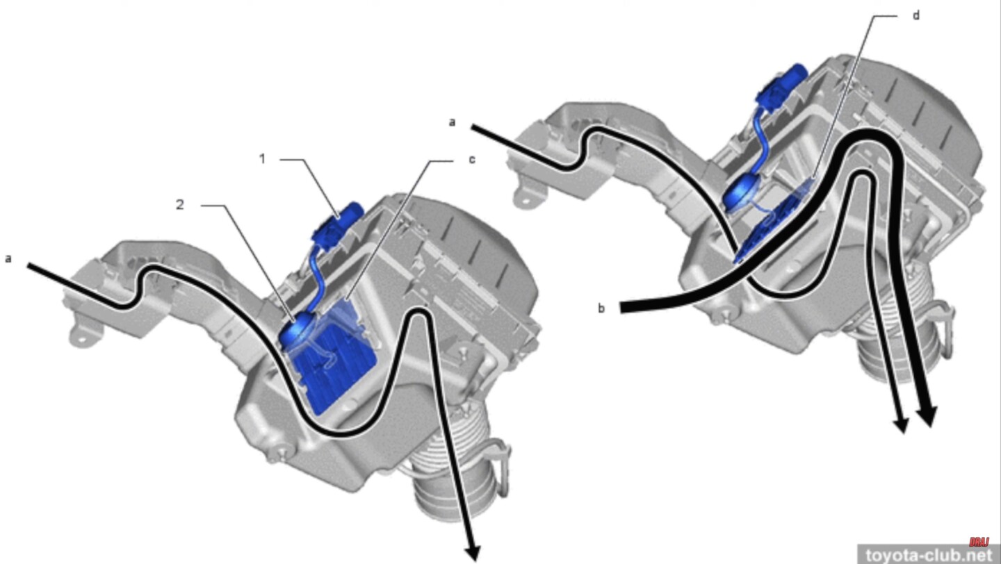 Toyota G16E Motor