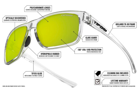 off-road-xtreme-ultimate-holiday-gift-guide-stocking-stuffers-2023-12-12_13-39-30_887176