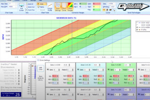 How To: Davis Technologies Profiler Traction Control