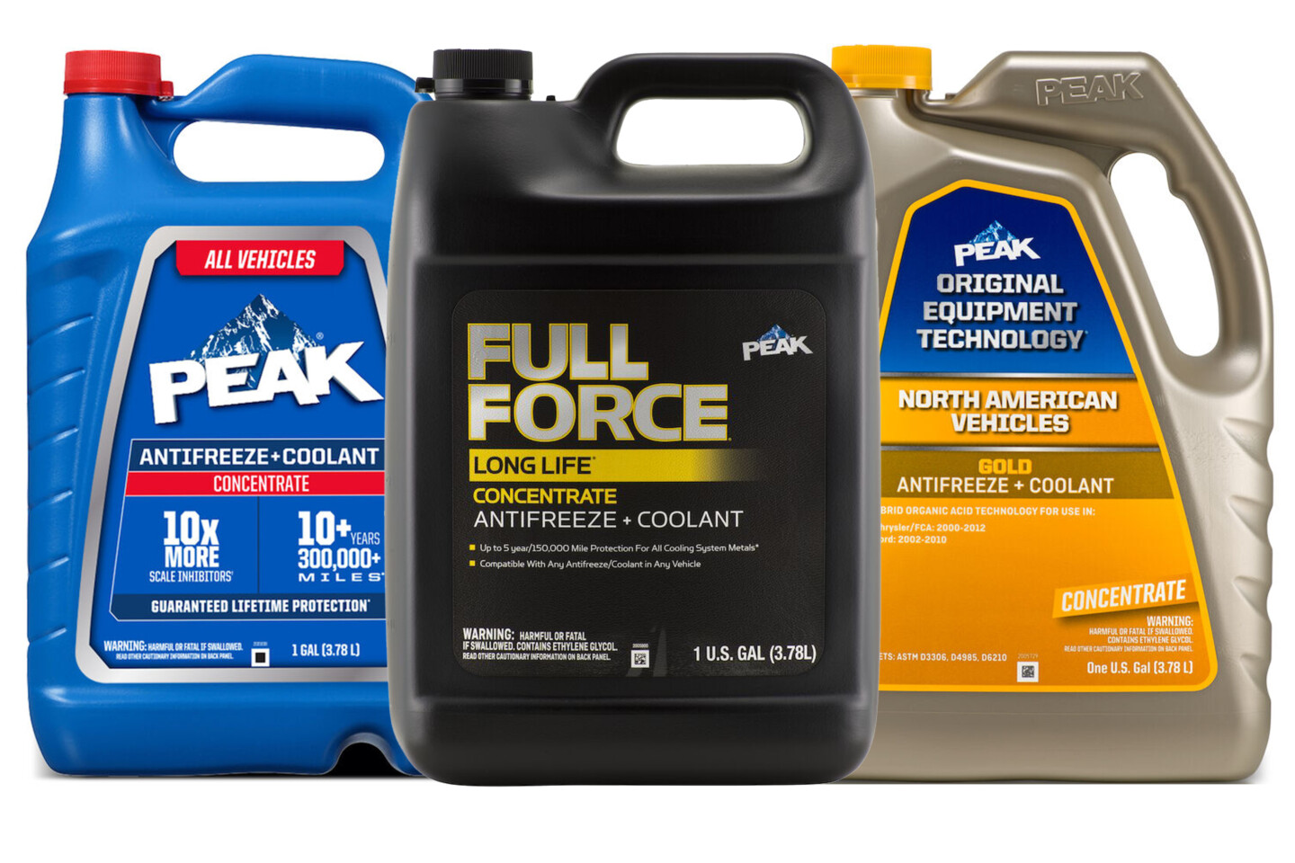 which antifreeze