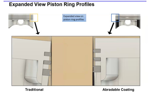 EPARTRADE Webinar Discussing Piston Stability And Ring Seal