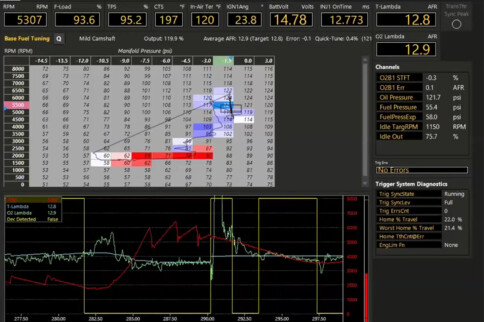 EPARTRADE Webinar: Simplifying LS Swap Engine Control With Haltech