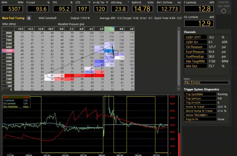 EPARTRADE Webinar: Simplifying LS Swap Engine Control With Haltech