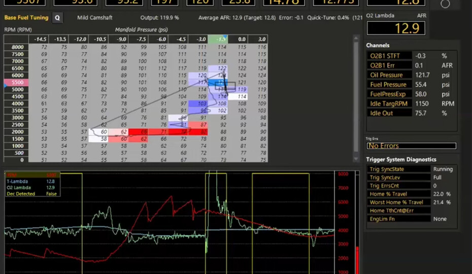 EPARTRADE Webinar: Simplifying LS Swap Engine Control With Haltech