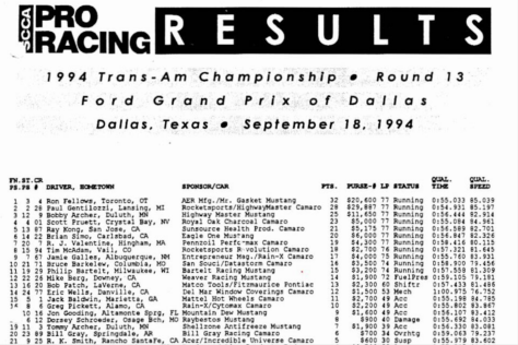 reviving-legends-the-journey-of-trans-am-chassis-ta93-022-2024-09-22_10-26-54_902351