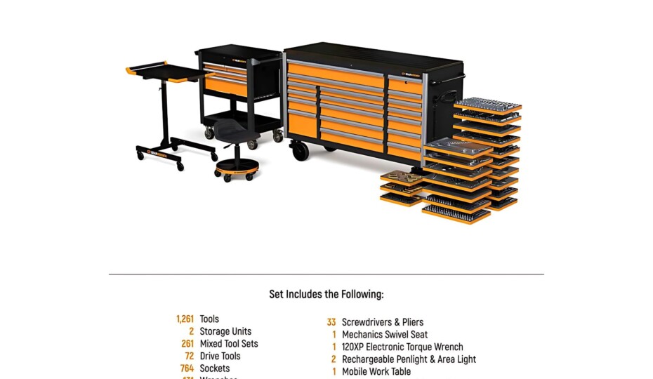 GEARWRENCH Offers 1,268 Pieces of Tool Heaven