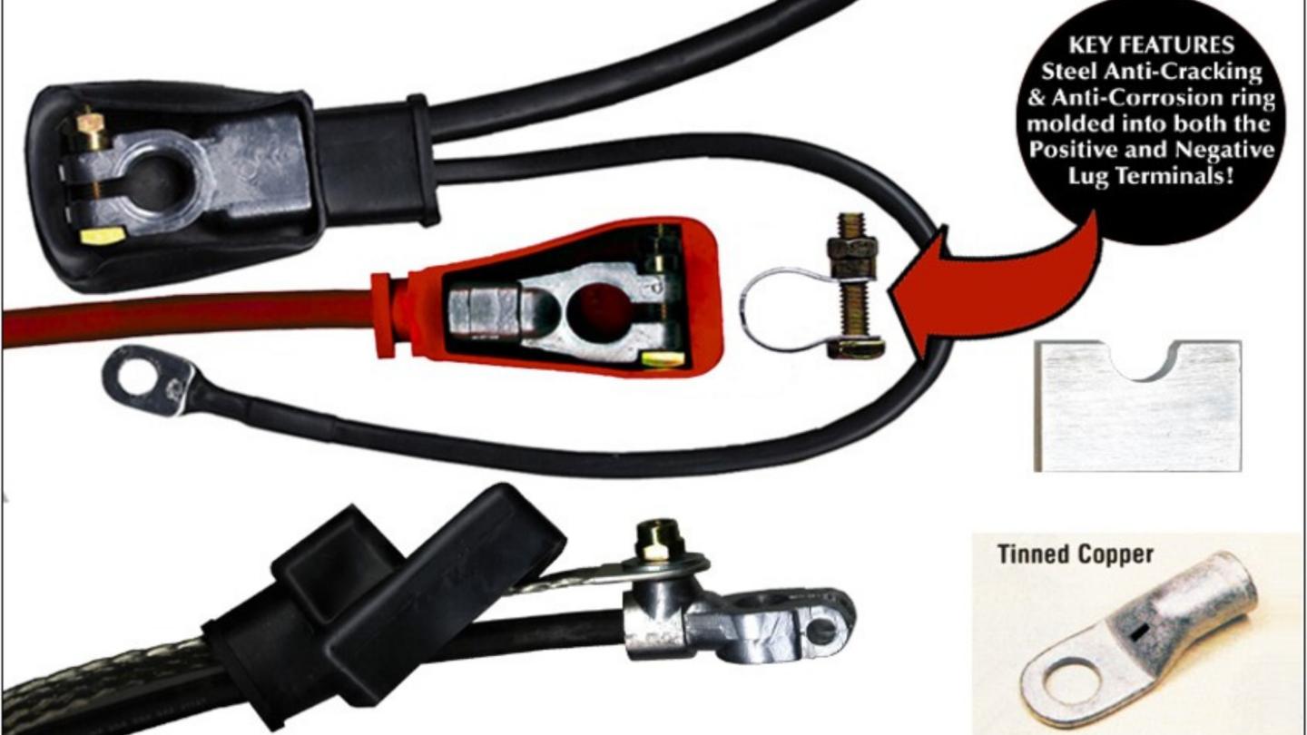 Ron Francis Wiring