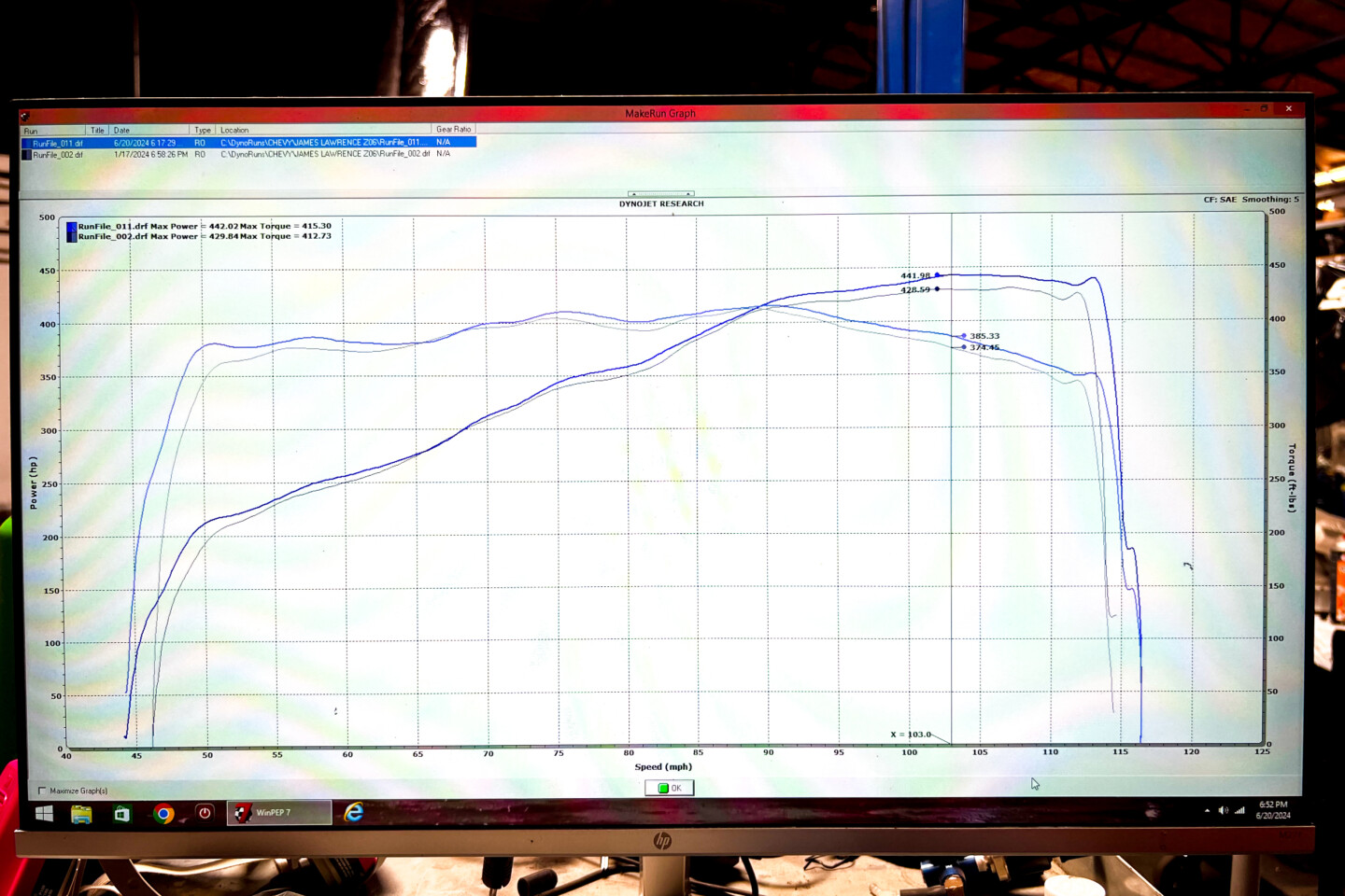 C8 Dyno graph