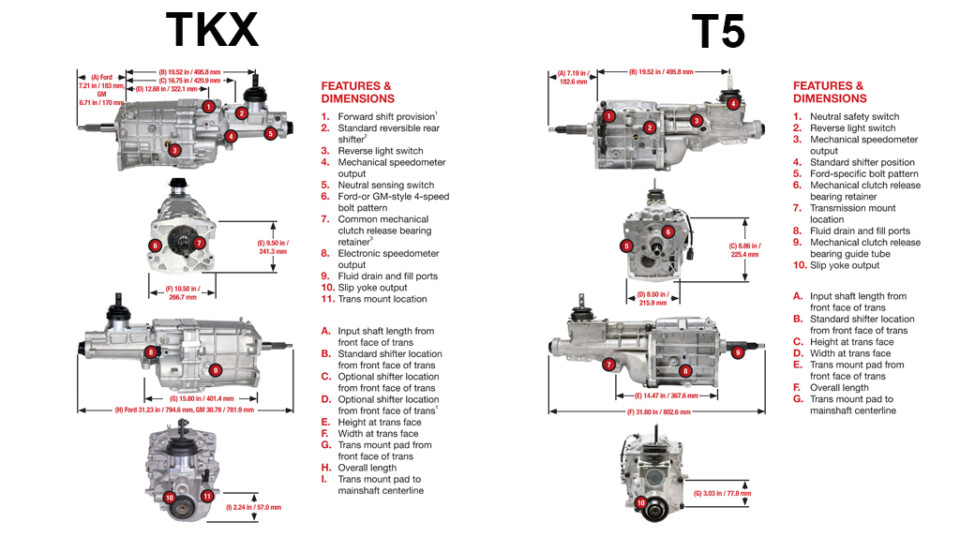 Tremec T-5