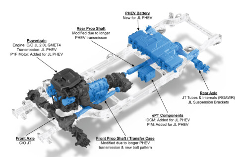 want-a-cheap-jeep-wrangler-4xe-this-198-lease-deal-wont-last-2025-03-24_09-50-56_770780
