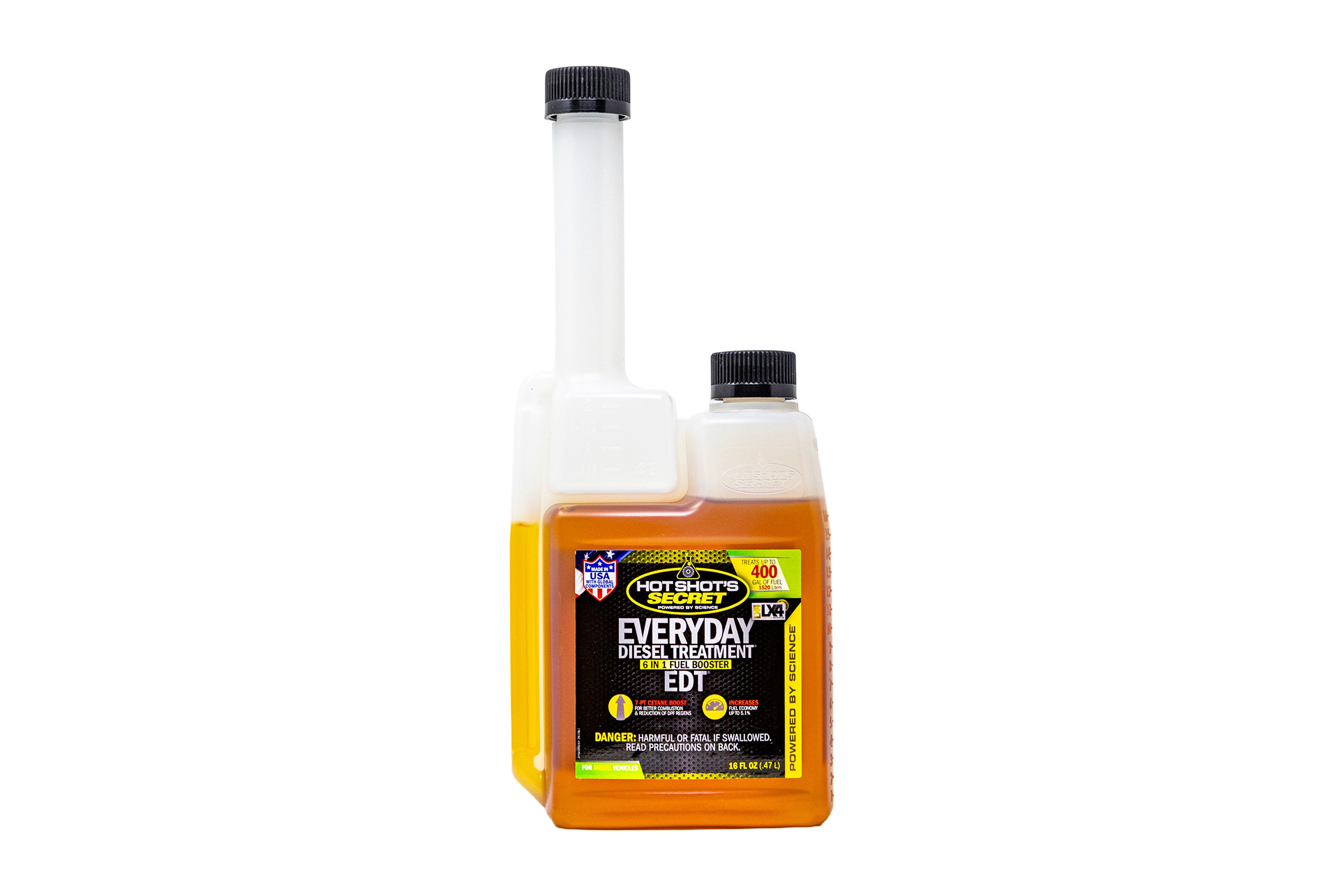 Ditch the Funnel with Hot Shot’s Secret Everyday Diesel Treatment