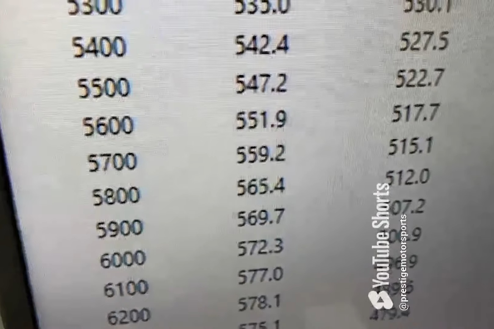 427-Cube Stroker Windsor Cranks Out 578 HP On The Dyno