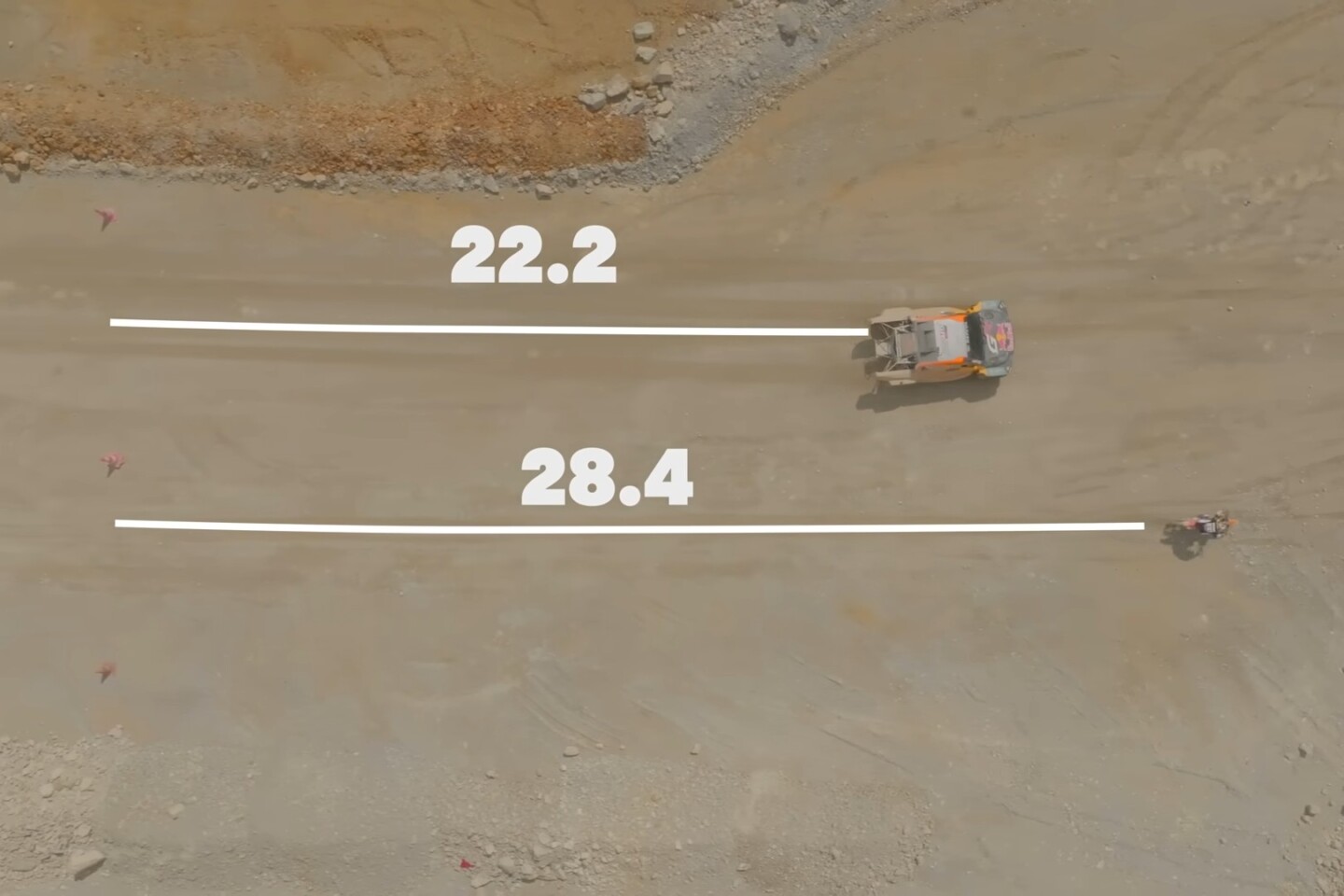 2-wheel vs 4-wheel 1