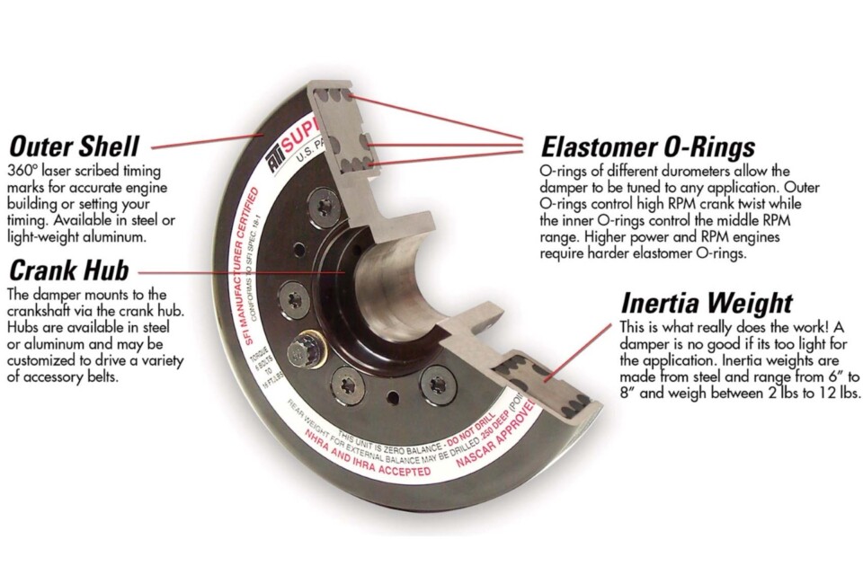 ATI Super Damper