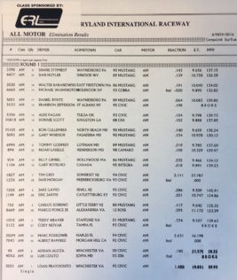 All Motor Round 1