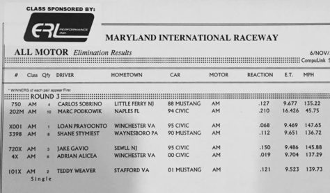 All Motor Round 3