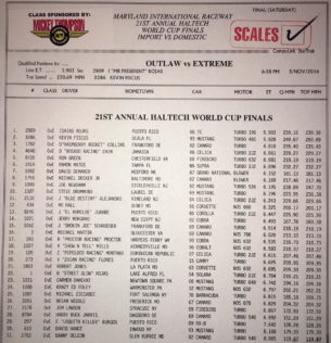 Outlaw vs Extreme Final Qualifying