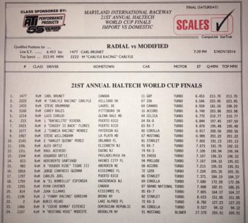Radial vs Modified Final Qualifying