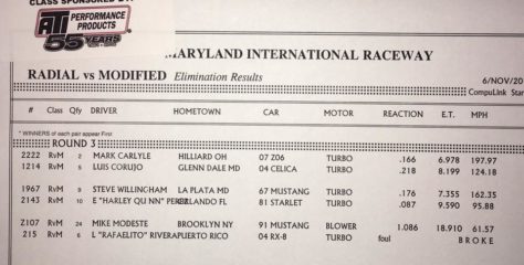 Radial vs Modified Round 3
